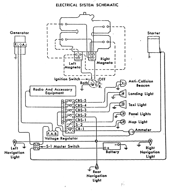 Forney Wiring diagram